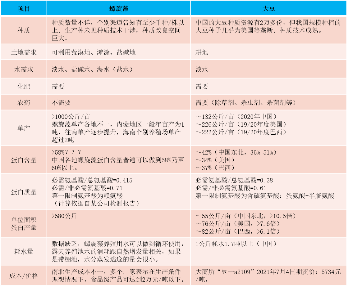 輕型鋼結構工程設計專項資質